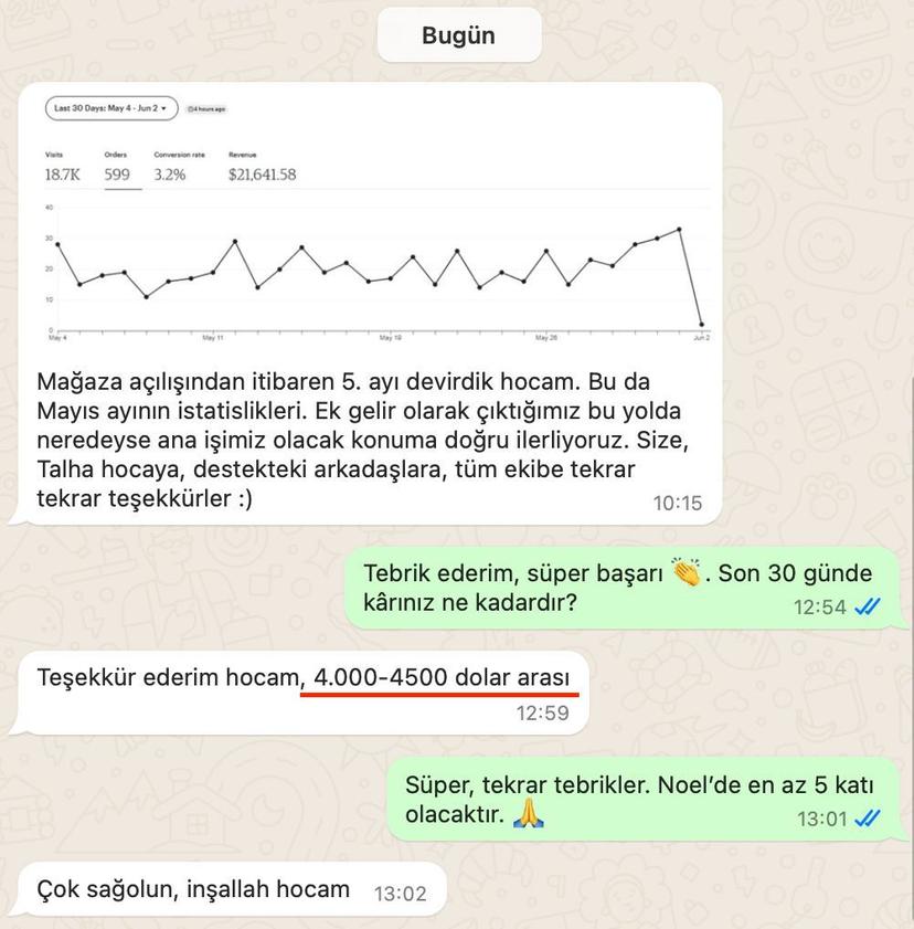 Testimonial